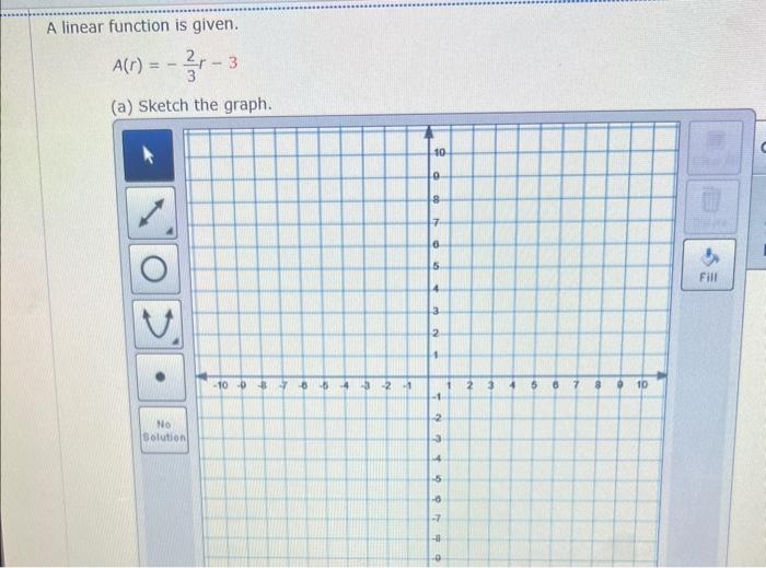 Solved A linear function is given. A(r)=−32r−3 (a) Sketrh | Chegg.com