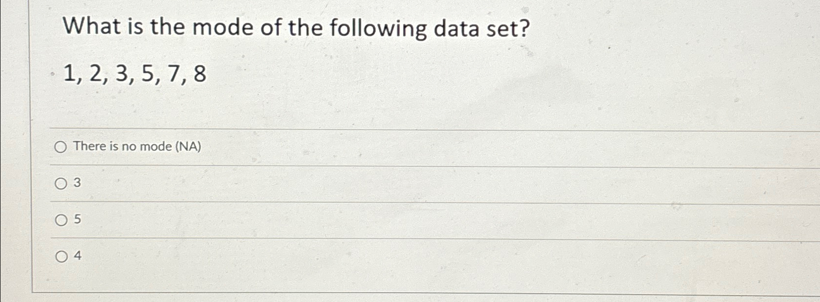 Solved What is the mode of the following data | Chegg.com