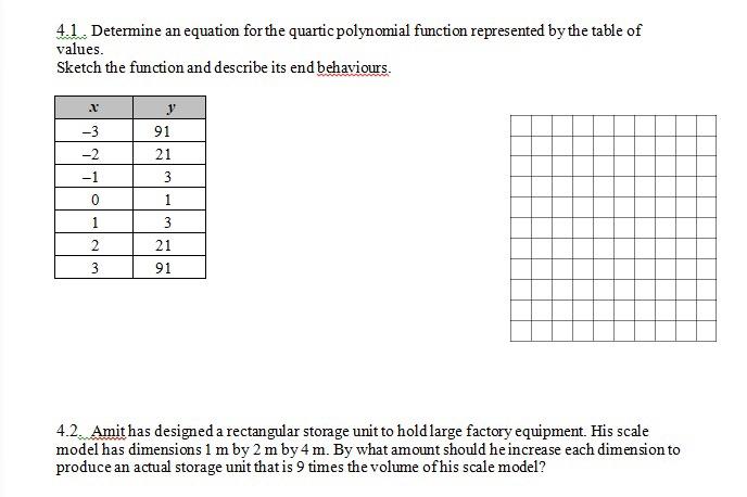 4 1 Determine An Equation For The Quartic Polynomial Chegg Com