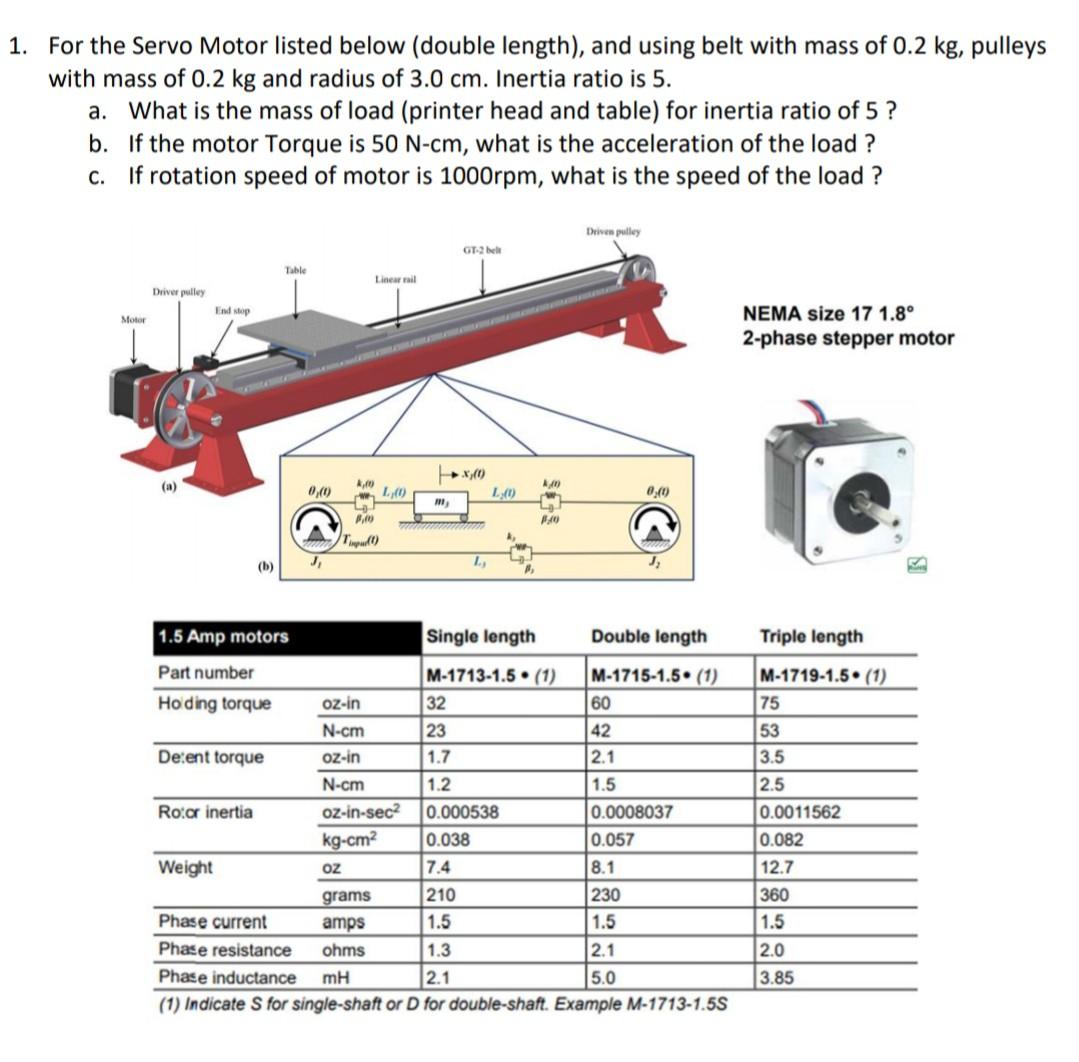 Servo Motor Inertia Ratio Motor Informations