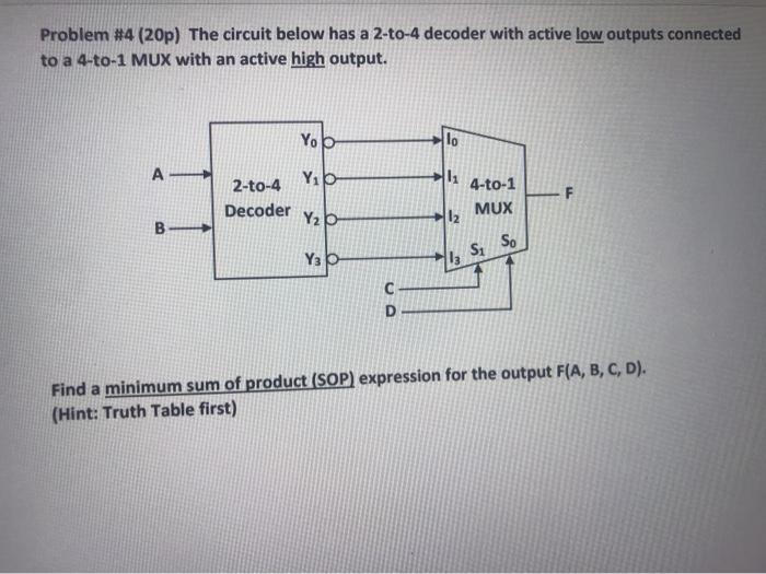 Solved Problem #4 (20p) The circuit below has a 2-to-4 | Chegg.com