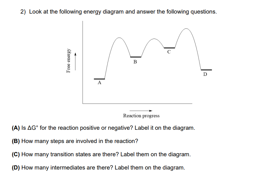 Solved Please solve the following problem on paper and make | Chegg.com