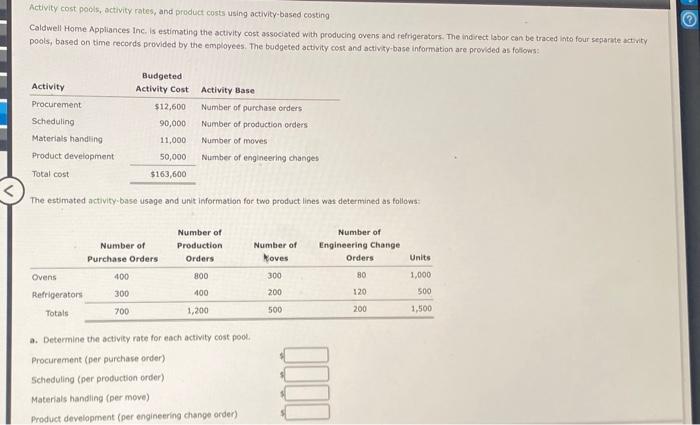 Solved Activity cost poois, activity rates, and product | Chegg.com