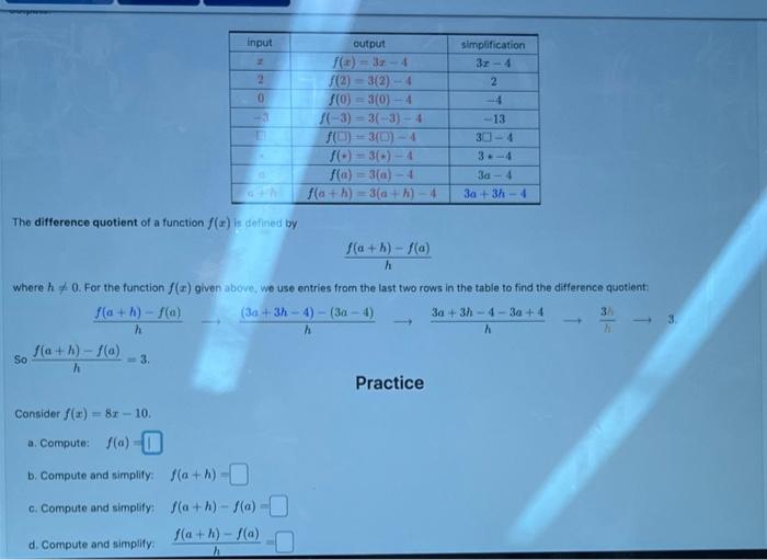 Solved The difference quotient of a function f(x) is defined | Chegg.com