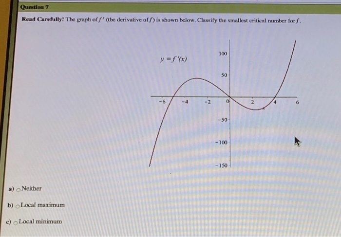 Solved Question 6 Let f x be a polynomial function such Chegg