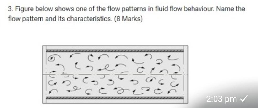 Solved 3. Figure below shows one of the flow patterns in | Chegg.com