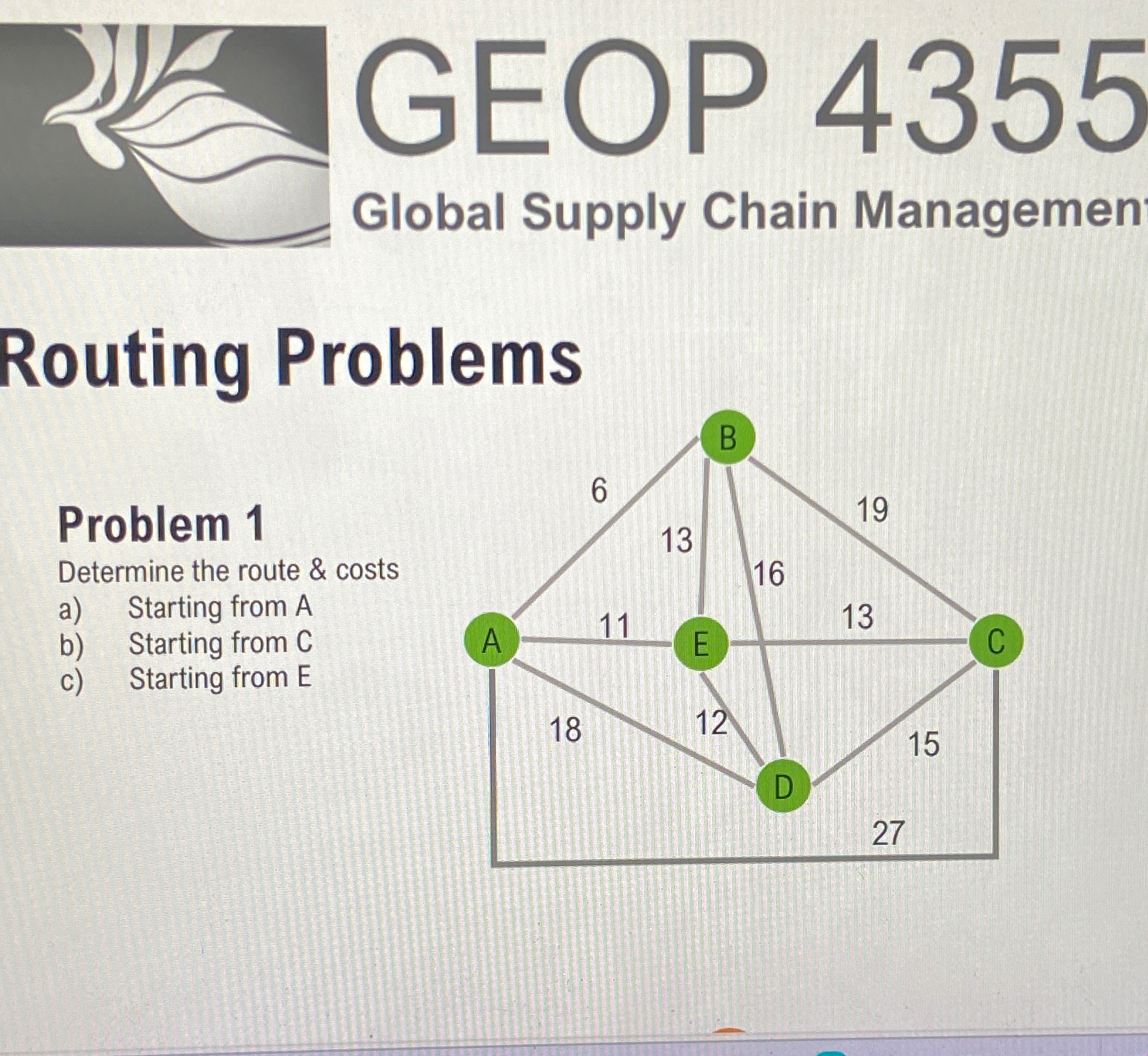 Solved Routing ProblameProblem 1Determine the route & | Chegg.com