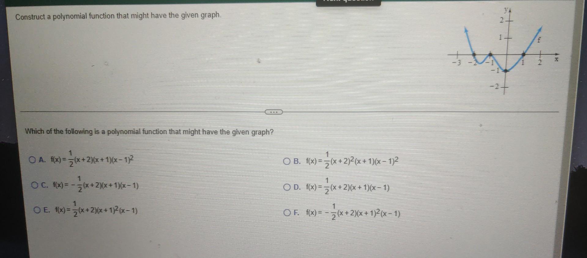 Solved Form a polynomial whose real zeros and degree are | Chegg.com