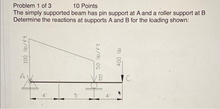 Solved Problem 1 of 3 10 Points The simply supported beam | Chegg.com