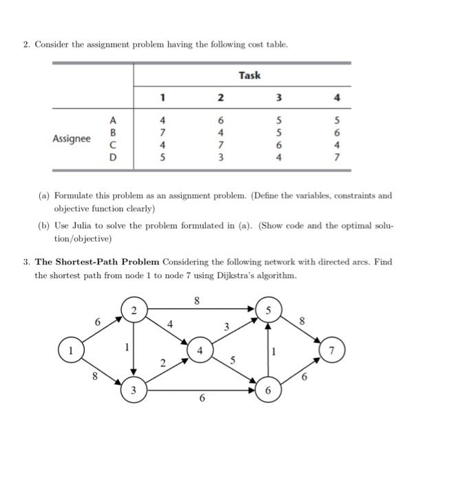 Solved 2. Consider the assignment problem having the | Chegg.com