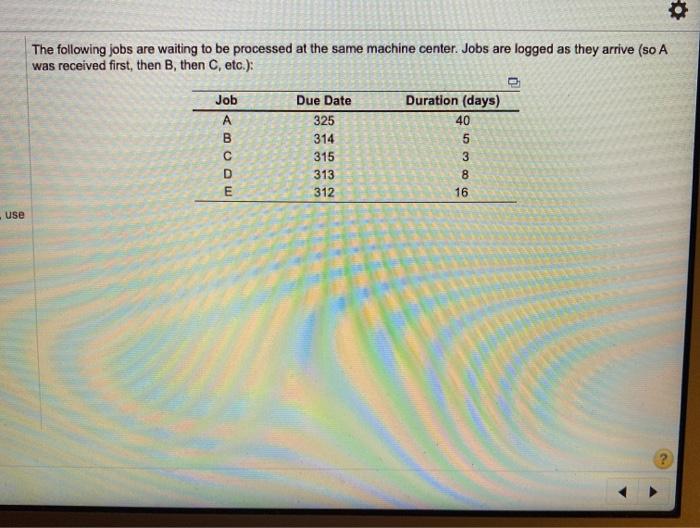 Solved 1 2. 3 4 5 b) Using the SPT (shortest processing | Chegg.com