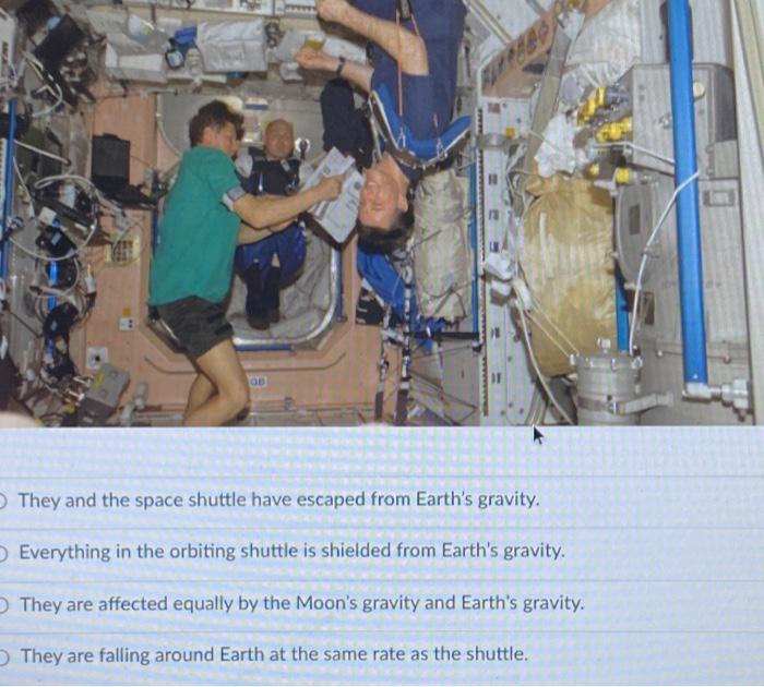 Solved Astronauts in a space shuttle can float while | Chegg.com