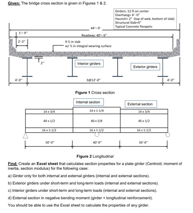 Given: The bridge cross section is given in Figures 1 | Chegg.com