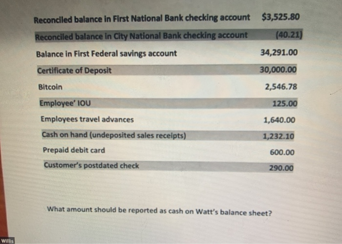 first convenience bank checks