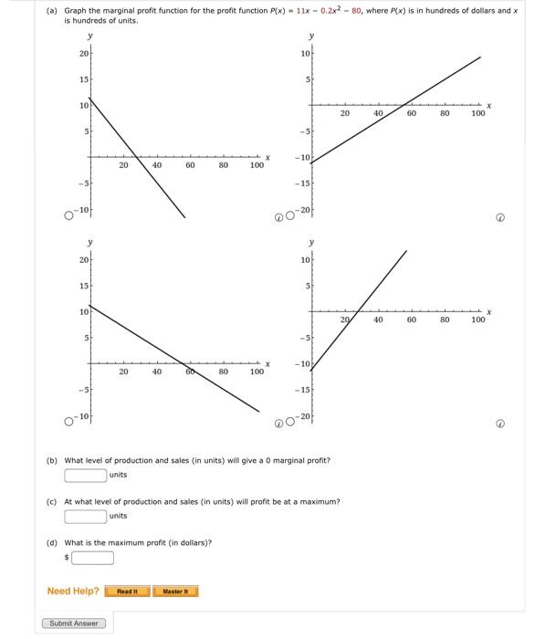 Solved (a) Graph the marginal profit function for the profit | Chegg.com