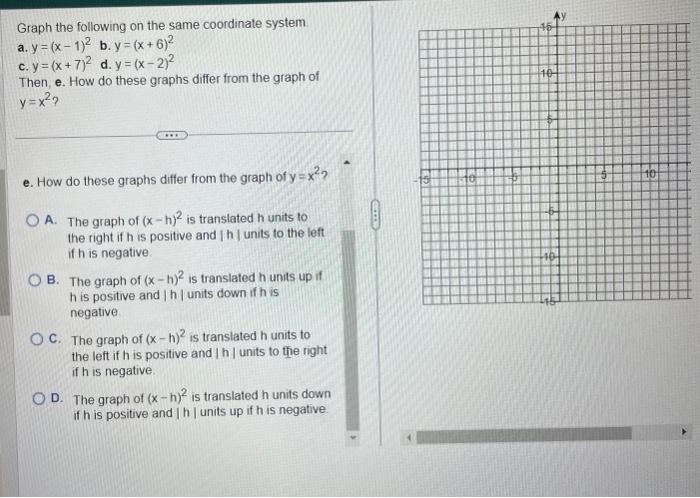 Solved Graph the following on the same coordinate system. a. | Chegg.com