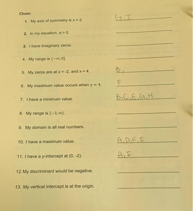 Solved Math 95 Name: Parabolas Match-Up Topic: Goal: . | Chegg.com