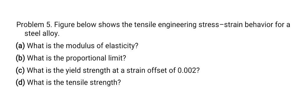 Solved Problem 5. Figure Below Shows The Tensile Engineering | Chegg.com