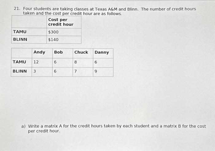 Solved 21. Four students are taking classes at Texas A&M and | Chegg.com