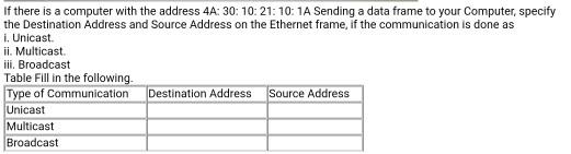 Solved If there is a computer with the address 4A: 30:10: | Chegg.com