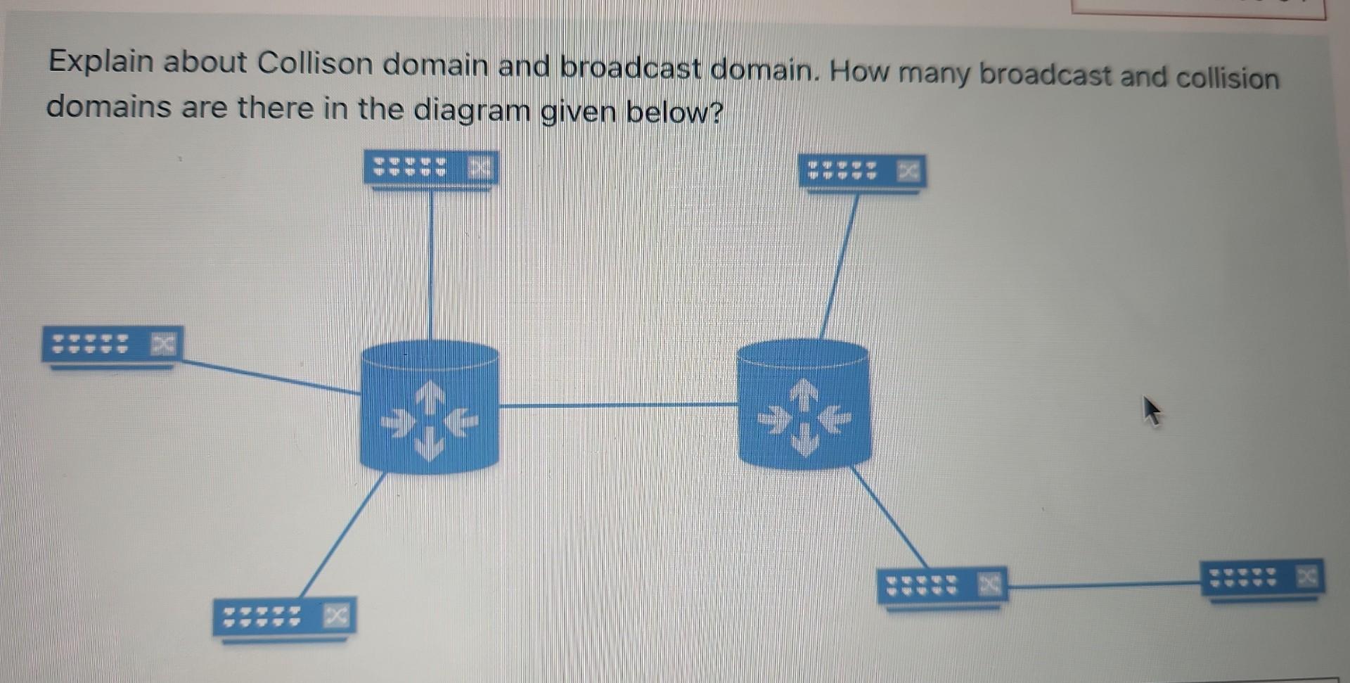 Solved Explain about Collison domain and broadcast domain. | Chegg.com