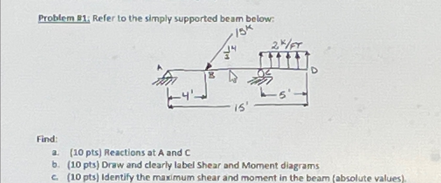 Solved Problem B1: Refer To The Simply Supported Beam | Chegg.com