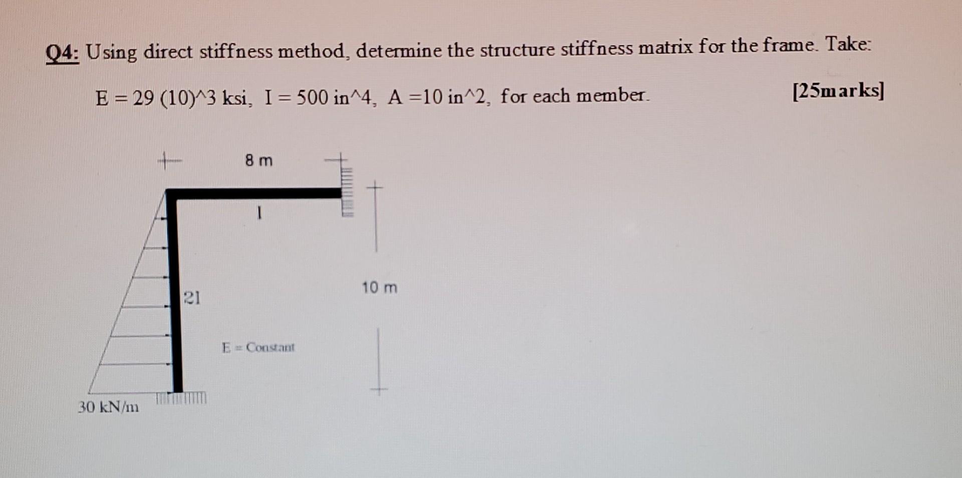 Solved Q4: Using Direct Stiffness Method, Determine The | Chegg.com