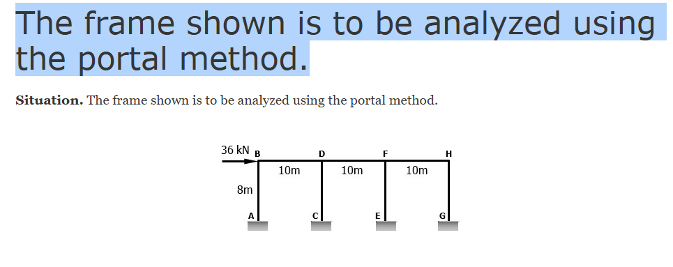 The frame shown is to be analyzed using the portal | Chegg.com
