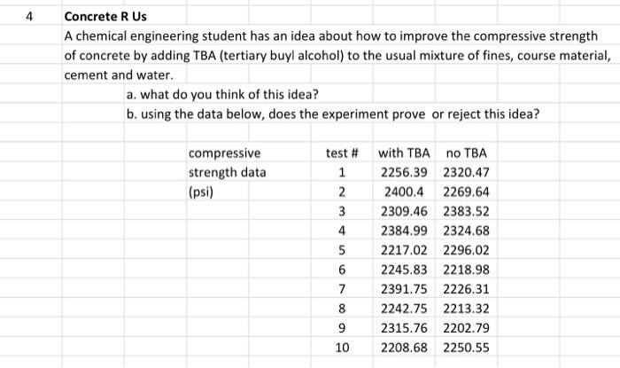 Solved 4 Concrete R Us A chemical engineering student has an | Chegg.com