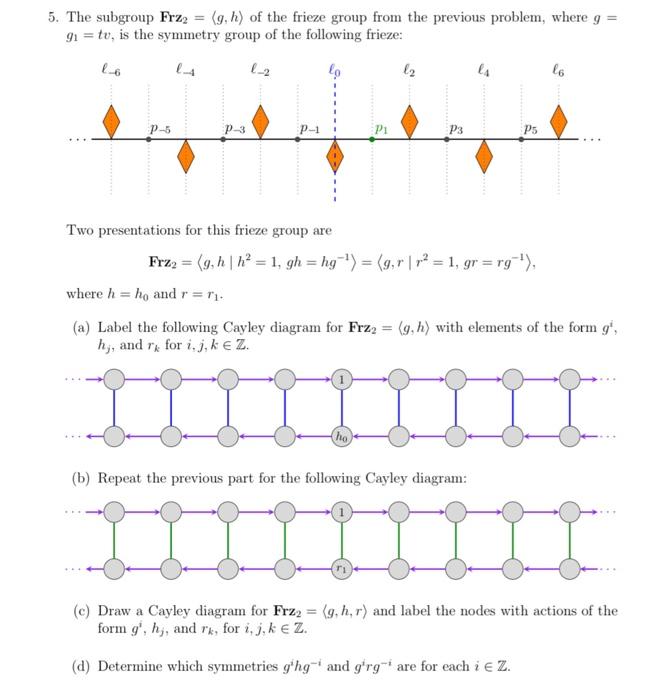 Solved 5. The Subgroup Frz2= G,h Of The Frieze Group From | Chegg.com