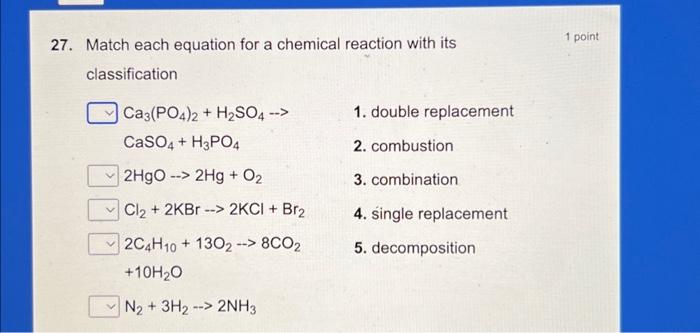 Solved 7. Match each equation for a chemical reaction with | Chegg.com