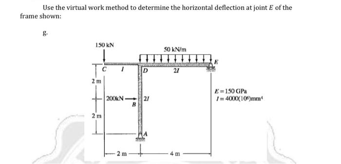 Solved Use the virtual work method to determine the | Chegg.com