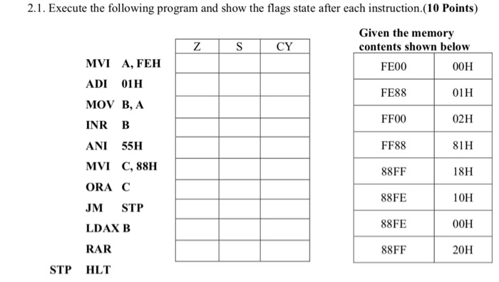 Solved 2.1. Execute the following program and show the flags | Chegg.com