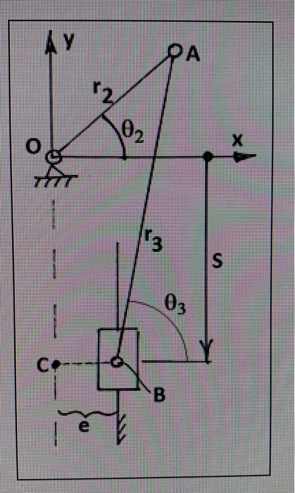 Solved Part 1: Write the vector equations required to derive | Chegg.com
