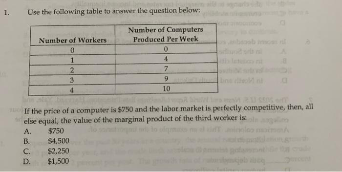 Solved 1. Use the following table to answer the question | Chegg.com