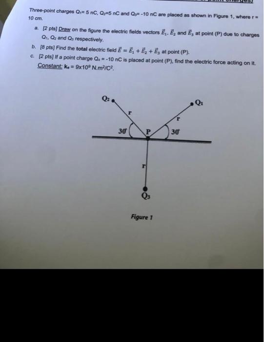 Solved Three-point Charges Q1=5nC,Q2=5nC And Q3=−10nC Are | Chegg.com