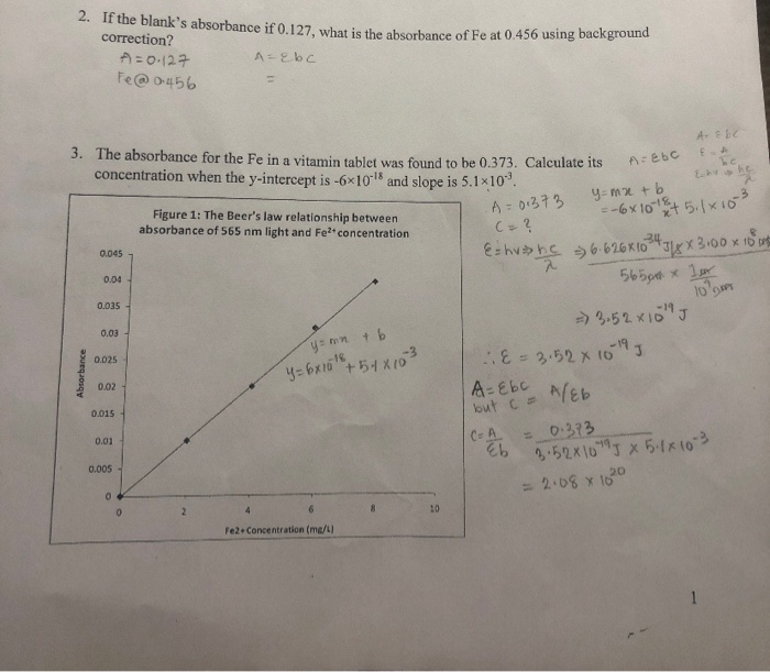 Solved 2. If the blank's absorbance if 0.127 what is the