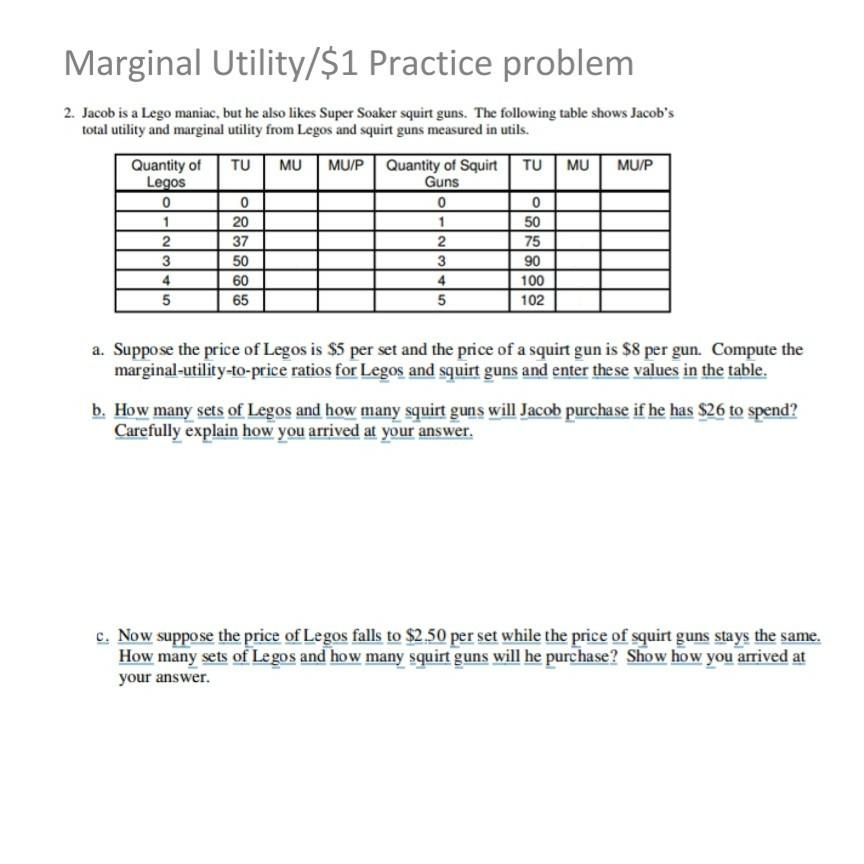 Solved Marginal Utility/$1 Practice problem 2. a. The | Chegg.com