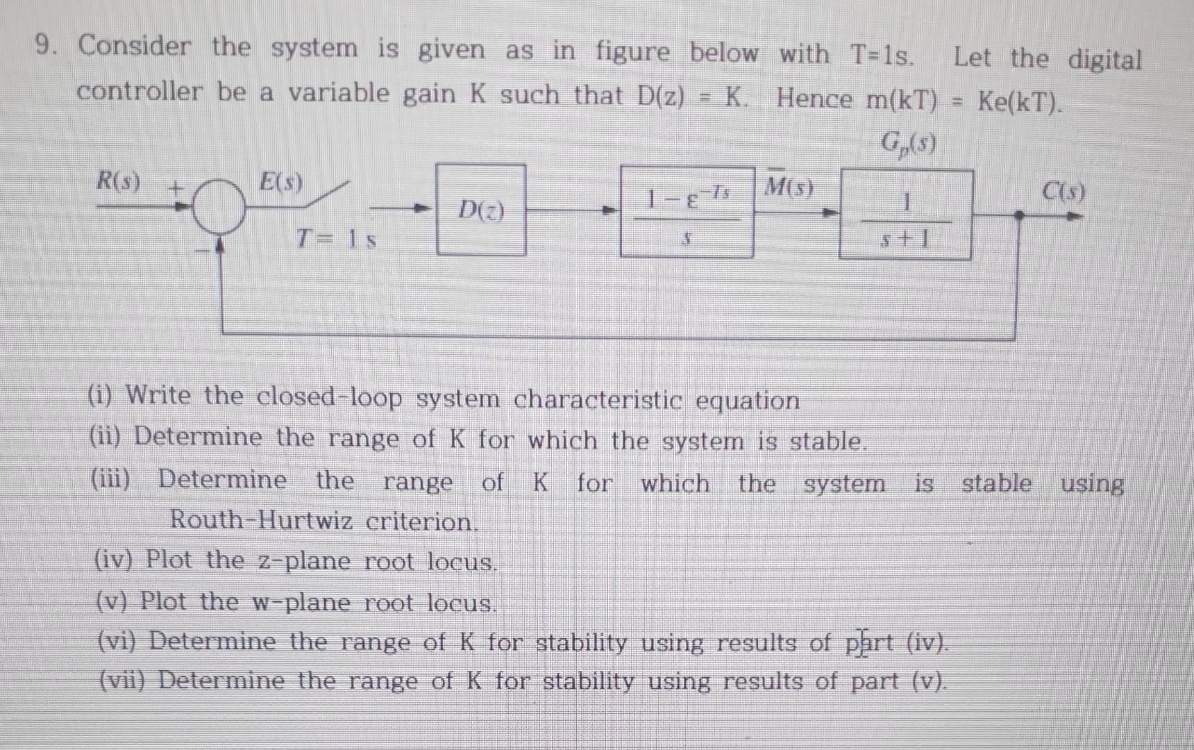 Solved Consider the system is given as in figure below with | Chegg.com