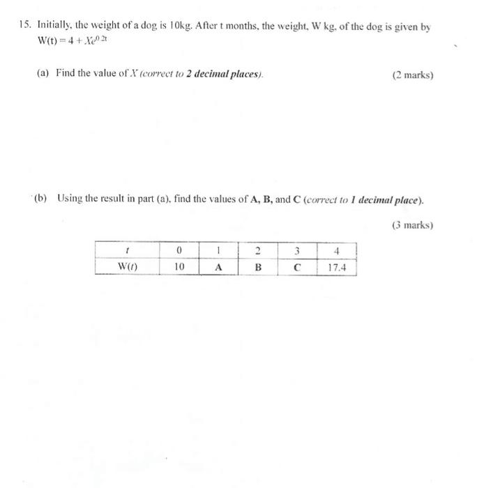 Solved DFS Foundation Mathematics I (II:3705] Assignment | Chegg.com