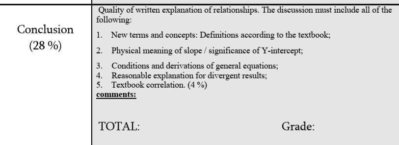 what is the meaning of conclusion