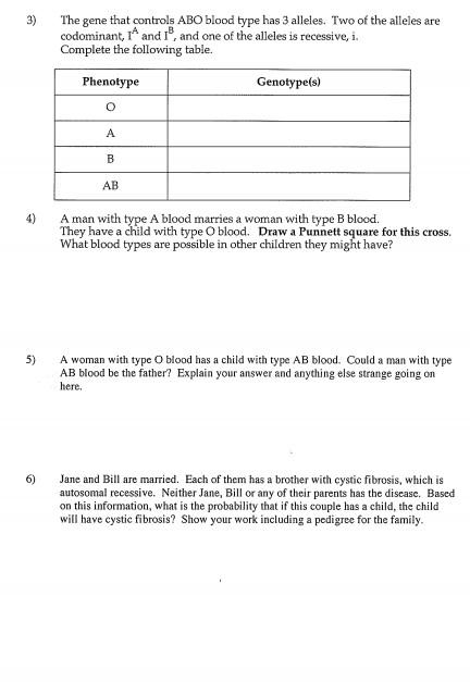 Solved 3) The gene that controls ABO blood type has 3 | Chegg.com