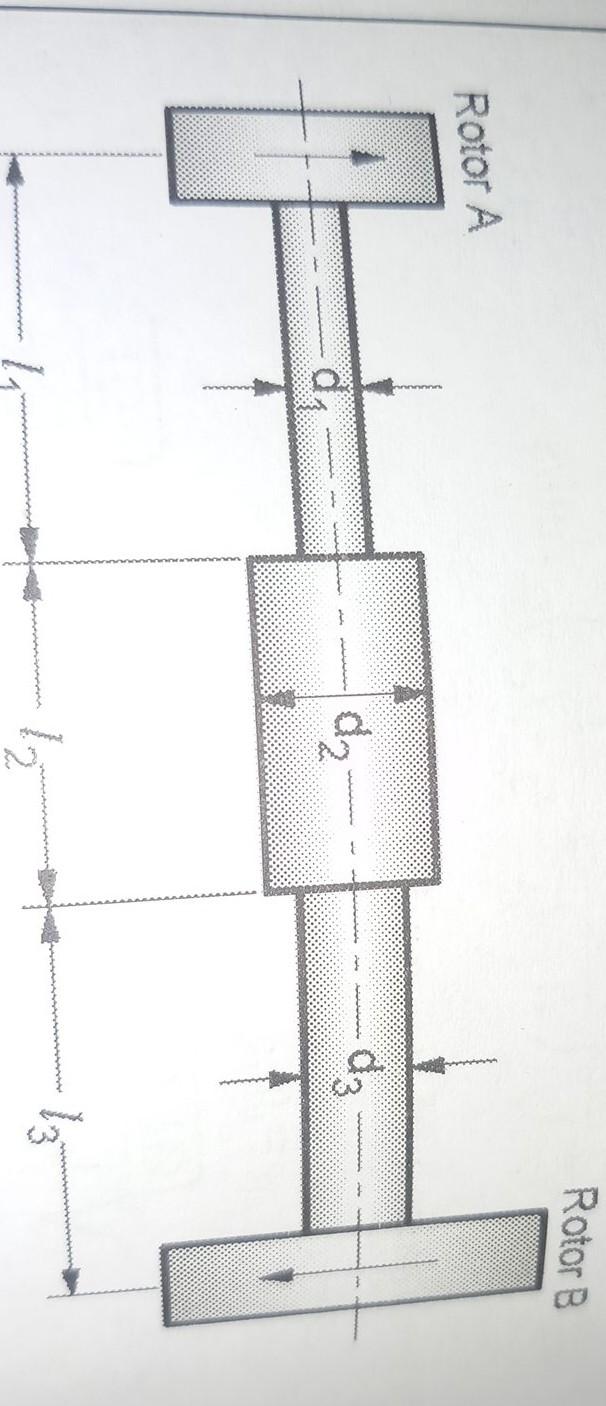 Solved Consider two rotors A and C rotate in one direction | Chegg.com