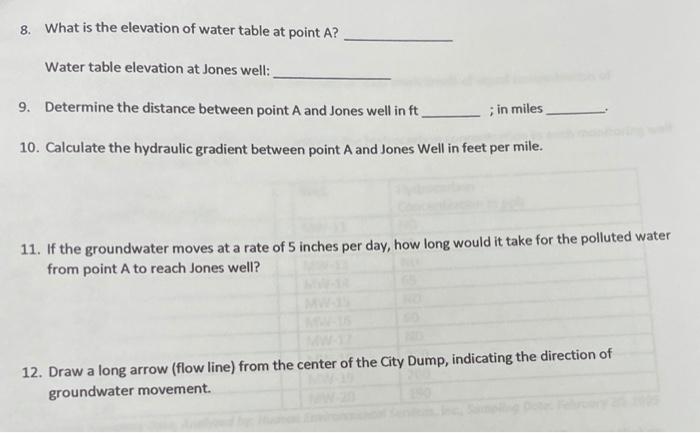 8-what-is-the-elevation-of-water-table-at-point-a-chegg