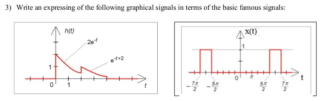 Solved Answer this question with explanation and explain the | Chegg.com
