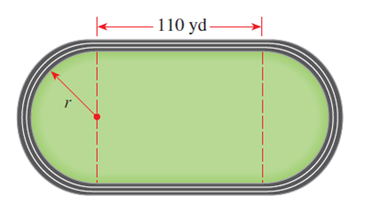 running track dimensions