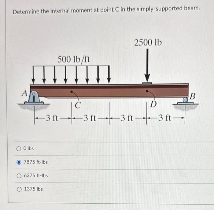 Solved Determine the internal moment at point C in the | Chegg.com