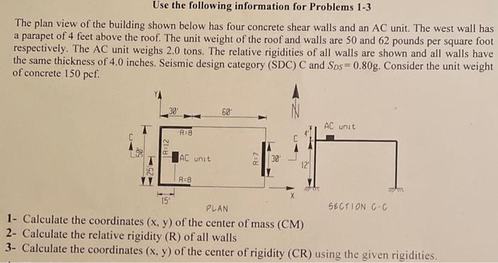 Solved The plan view of the building shown below has four | Chegg.com