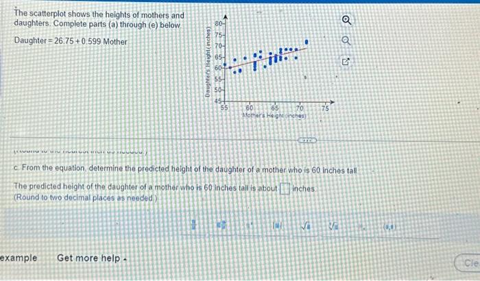 Solved The scatterplot shows the heights of mothers and | Chegg.com