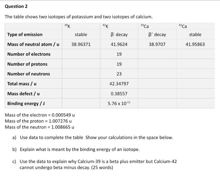 Solved Question 2 The Table Shows Two Isotopes Of Potassium | Chegg.com